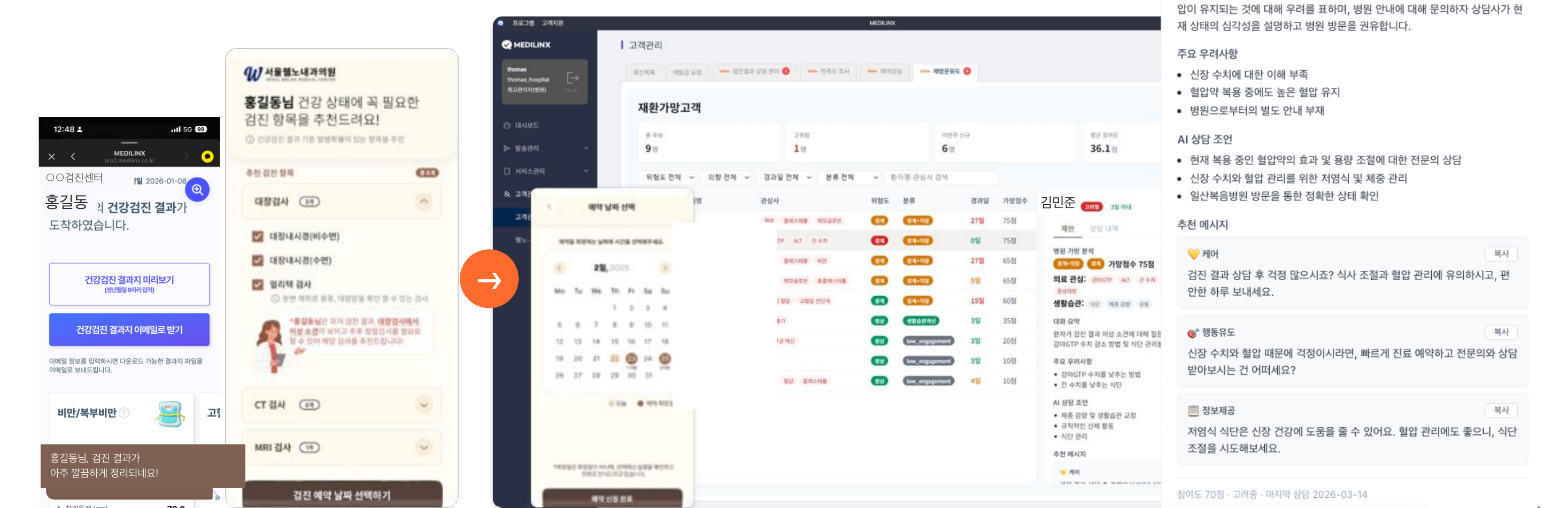 웰노 데이터 기반 CRM — 검진 항목 설계·내원 전 알림톡 모바일 화면과 재환가망고객 관리 대시보드(관심사 태깅·위험도·가망점수), AI 상담 조언·추천 메시지